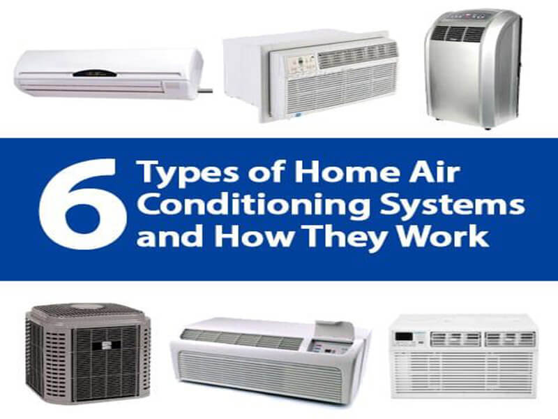 Best Ac Repair and Maintenance Services company in dubai